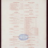 DINNER [held by] NORTHERN STEAMSHIP COMPANY [at] STEAMSHIP NORTH WEST (SS)