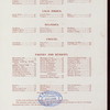 DINNER [held by] NORTHERN STEAMSHIP COMPANY [at] STEAMSHIP NORTH WEST (SS)
