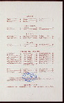 DINNER [held by] NORTHERN STEAMSHIP COMPANY [at] STEAMSHIP NORTH WEST (SS)