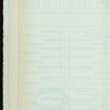 INAUGURATION OF MR. ALDERMAN ALLISTON & LIEUT. COL. CLIFFORD PROBYN, V.D. [held by] SHERIFFS OF THE CITY OF LONDON [at] "SALTERS' HALL, LONDON, ENGLAND" (OTHER (HALL);)