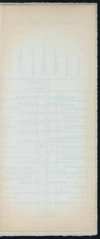 Index