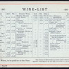 DINNER [held by] HOLLAND-AMERICAN LINE [at] RMS-ROTTERDAM (SS;)