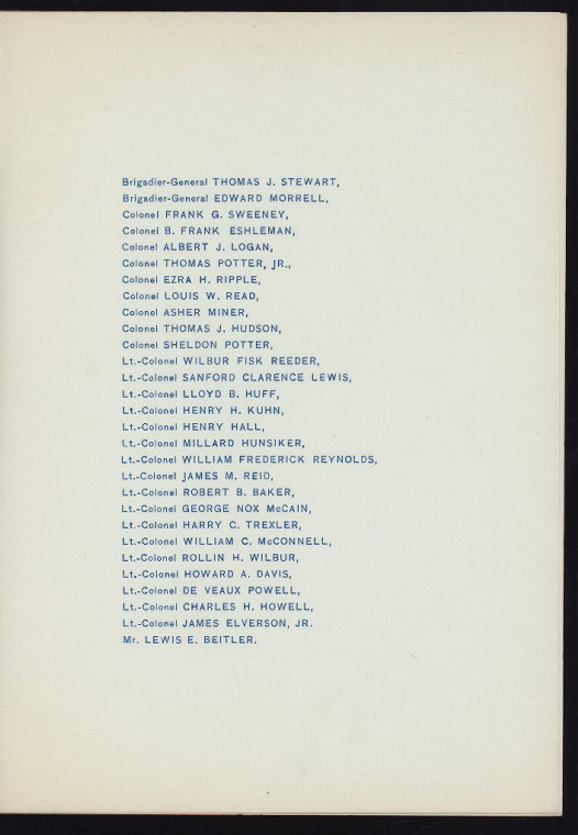 Index