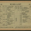 DINNER [held by] HOLLAND-AMERICAN LINE [at] R.M.S. ROTTERDAM (SS)