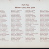 ANNUAL DINNER [held by] FIRST PANEL SHERIFF'S JURY [at] SAVOY HOTEL (HOTEL)