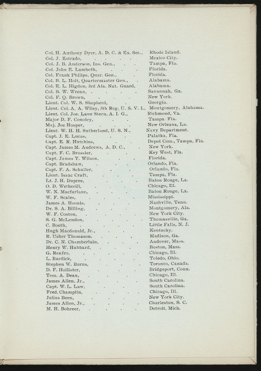 Index