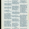 ANNUAL DINNER [held by] PHI ALPHA SIGMA FRATERNITY  ALPHA AND GAMMA CHAPTERS [at] HOTEL MANHATTAN [NY] (HOTEL;)