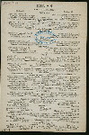 DINNER [held by] DELMONICO'S [at] BEAVER ST. NY (REST;)