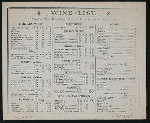 DAILY BILL OF FARE [held by] RAIMONDO BRAGUGLIA'S CAFE' & RESTAURANT [at] CAFE & REST (REST;)