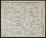 GENERAL MENU [held by] RAIMONDO BRAGUGLIA'S CAFE AND RESTAURANT [at] "13 BROADWAY, NY" (REST;)