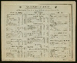 DAILY BILL OF FARE [held by] RAIMONDO BRAGUGLIA'S CAFE' & RESTAURANT [at] CAFE & REST (REST;)