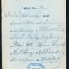 175TH REGULAR & ANNUAL LADIES ROOF GARDEN DINNER [held by] THIRTEEN CLUB [at] "CENTRAL RESTAURANT & ROOF GARDEN,143 LIBERTY ST.NY" (REST;)