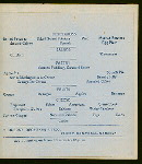 DINNER [held by] CHAMBERLIN HOTEL [at] "OLD POINT COMFORT,VIRGINIA" (HOTEL;)