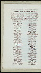 TWELFTH ANNUAL REUNION [held by] UNION COLLEGE ALUMNI ASSOCIATION OF NEW YORK [at] THE SAVOY [NY] (HOTEL;)