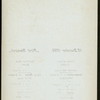 LUNCHEON [held by] HAMBURG-AMERIKA LINIE [at] ENROUTE  ABOARD SCHNELLDAMPFER (EXPRESS-STEAMER) FURST BISMARCK (SS;)