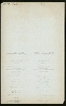 LUNCHEON [held by] HAMBURG-AMERIKA LINIE [at] ENROUTE  ABOARD SCHNELLDAMPFER (EXPRESS-STEAMER) FURST BISMARCK (SS;)