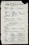 DINNER [held by] ASTOR HOUSE [at] NY (HOTEL;)