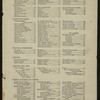 DINNER [held by] ASTOR HOUSE [at] NY (HOTEL;)