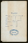 BANCHETTO [held by] UNIONE PANETTIERI ITALIANI [at] "HOTEL COLOMBO,[NY]" (HOTEL;)