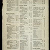 DINNER [held by] ASTOR HOUSE [at] (NY) (HOTEL;)