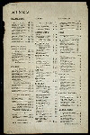 DINNER [held by] ASTOR HOUSE [at] (NY) (HOTEL;)