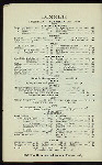 DINNER [held by] WESTMINSTER HOTEL [at] "SIXTEENTH STREET AND IRVING PLACE, NY" (HOTEL;)