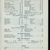 DINNER [held by] WESTMINSTER HOTEL [at] "SIXTEENTH STREET AND IRVING PLACE, NY" (HOTEL;)