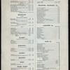 DINNER [held by] WESTMINSTER HOTEL [at] "SIXTEENTH STREET AND IRVING PLACE, NY" (HOTEL;)
