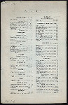 DINNER [held by] WESTMINSTER HOTEL [at] "SIXTEENTH STREET AND IRVING PLACE, NY" (HOTEL;)