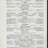 DAILY MENU [held by] PLAZA HOTEL [at] "NEW YORK, NY" (HOTEL;)