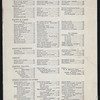 DINNER [held by] ASTOR HOUSE [at] "NEW YORK, NY" (HOTEL;)