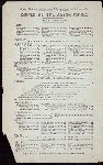 DINNER [held by] ASTOR HOUSE [at] "NEW YORK, NY" (HOTEL;)
