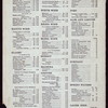 DINNER [held by] ASTOR HOUSE [at] "NEW YORK, NY" (HOTEL;)