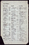 DINNER [held by] ASTOR HOUSE [at] "NEW YORK, NY" (HOTEL;)
