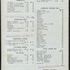 BILL OF FARE [held by] HALLORAN'S RESTAURNT [at] 213 SIXTH AVE. NY (REST;)