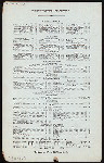 CARTE DU JOUR [held by] GRAND HOTEL [at] NY (HOTEL;)
