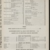 DINNER [held by] MORTON HOUSE-RESTAURANT & CAFE [at] BROADWAY & 14TH ST. NY (REST;)