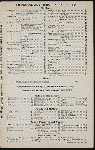 DINNER [held by] MORTON HOUSE-RESTAURANT & CAFE [at] BROADWAY & 14TH ST. NY (REST;)