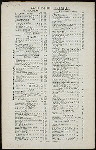 DINNER [held by] MORTON HOUSE-RESTAURANT & CAFE [at] BROADWAY & 14TH ST. NY (REST;)