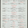 DINNER [held by] HAAN'S [at] PARK ROW BLDG.NY (REST;)