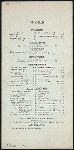 DINNER] [held by] DORLON'S OYSTER HOUSE [at] 6 EAST 23 ST. NY (REST;)