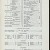 BREAKFAST [held by] IMPERIAL HOTEL [at] B'WAY & 32 ST.NY (HOTEL)