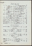 BREAKFAST [held by] IMPERIAL HOTEL [at] B'WAY & 32 ST.NY (HOTEL)
