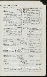 DINNER [held by] UNION SQUARE HOTEL [at] "NEW YORK, NY" (HOTEL)