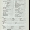BREAKFAST [held by] EVERETT HOUSE [at] "UNION SQUARE, NEW YORK, NY" (HOTEL [?];)