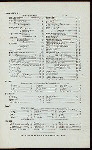 BREAKFAST [held by] EVERETT HOUSE [at] "UNION SQUARE, NEW YORK, NY" (HOTEL [?];)
