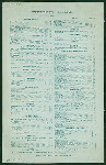 BREAKFAST [held by] EVERETT HOUSE [at] "UNION SQUARE, NEW YORK, NY" (HOTEL [?];)