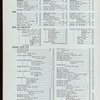DINNER [held by] EVERETT HOUSE [at] "UNION SQUARE, NEW YORK, NY" (HOTEL [?];)