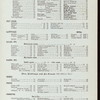 DINNER [held by] EVERETT HOUSE [at] "UNION SQUARE, NEW YORK, NY" (HOTEL [?];)