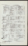 DINNER [held by] EVERETT HOUSE [at] "UNION SQUARE, NEW YORK, NY" (HOTEL [?];)